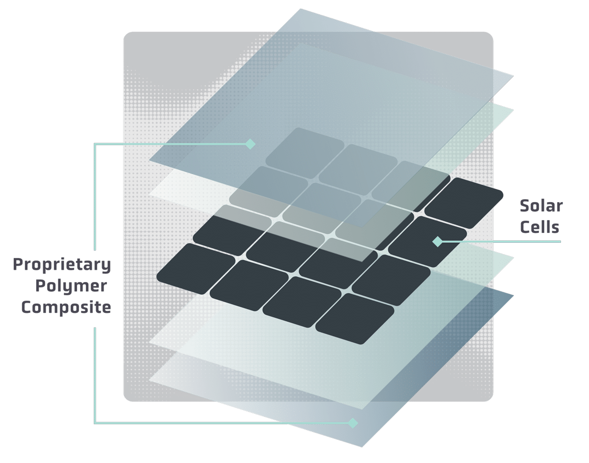 bila-solar-cells-expanded-diagram