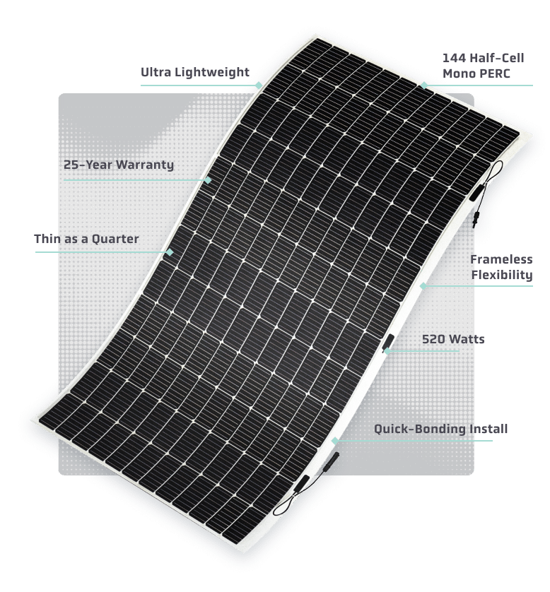 bila-solar-panel-benefits